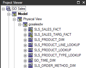 ROZDZIAŁ 2. RAPORTOWANIE 13 2.2.2 IBM Cognos [4] Aplikacje IBM Cognos Framework Manager jest narzędziem do modelowania umożliwiającym tworzenie oraz zarządzanie metadanymi używanymi do raportów oraz analiz.