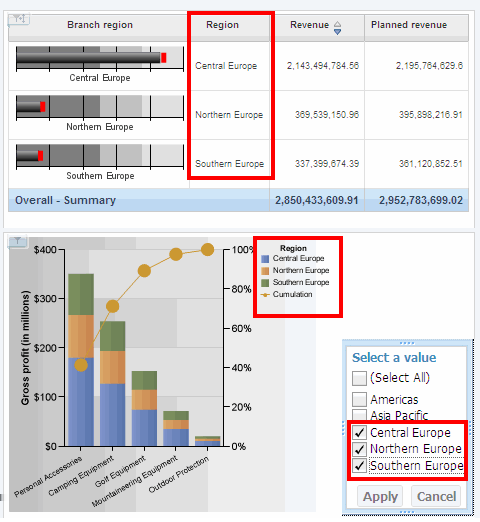 ROZDZIAŁ 2. RAPORTOWANIE 19 Rysunek 2.12: Filter Widgets [4] zaimportować raport, a następnie dokonać dowolnych obliczeń w zakresie możliwości tego narzędzia.