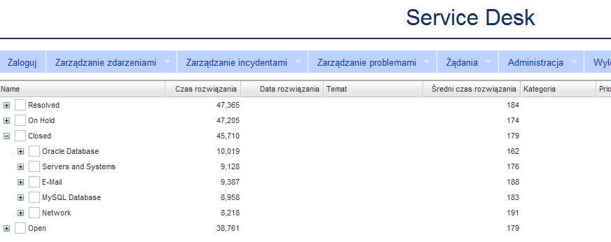 ROZDZIAŁ 3. BIBLIOTEKA 67 Rysunek 3.29: Service Desk - raportowanie kowanego systemu do udostępniania raportów.