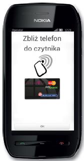 2008 Polbank-Era 2009 Minikarta PayPass 2010 Karta EMV 2012 Płatności Zbliżeniowe NFC Płatności