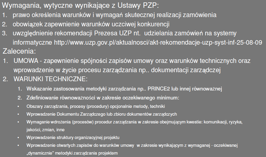 Zarządzanie projektem