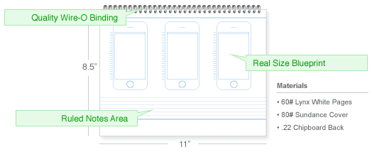 (Notepod, iphone Stencil Kit, ) Poprzez oprogramowanie biznesowe (zestawy ikon i elementów do