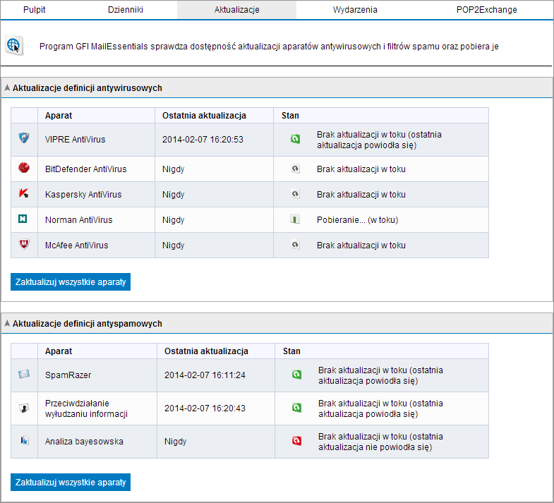 Aby anulować określone filtry i wyświetlić wszystkie dzienniki poczty e-mail, kliknij przycisk Wyczyść filtry. 4.1.