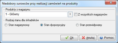 Po zdefiniowaniu parametrów filtru i kliknięciu na przycisk <Ok>, system wygeneruje zestawienia zapotrzebowania surowców dla określonego produktu (produktów). 4.