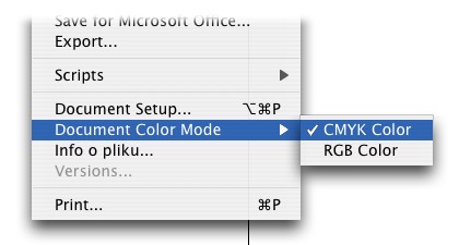 Oczywiście, model koloru dokumentu ma olbrzymie znaczenie podczas zapisywania i eksportowania końcowej pracy.