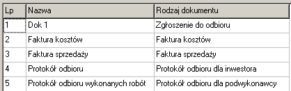 <<ProTime>> Pole wyboru godziny. <<RadioButton>> Pola do wyboru jednej spośród wielu dostępnych opcji.