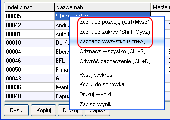 Po wciśnięciu przycisku Drukuj uzyskamy raport w formie przedstawionej na Rys. 6-10, który następnie można wydrukować na drukarce zewnętrznej. Rys. 6-10 Wydruk raportu sprzedaży Funkcja rysowania i kopiowania wyników raportu działa po zaznaczeniu zakresu danych.