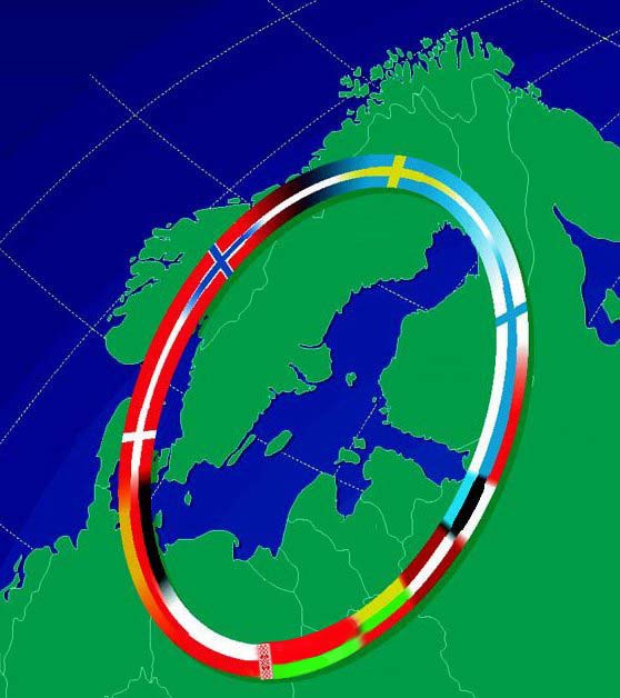 Unii Europejskiej mówiących o podejmowaniu przez Państwa Członkowskie działań mających zagwarantować właściwy poziomu połączeń międzysystemowych dla rozwoju