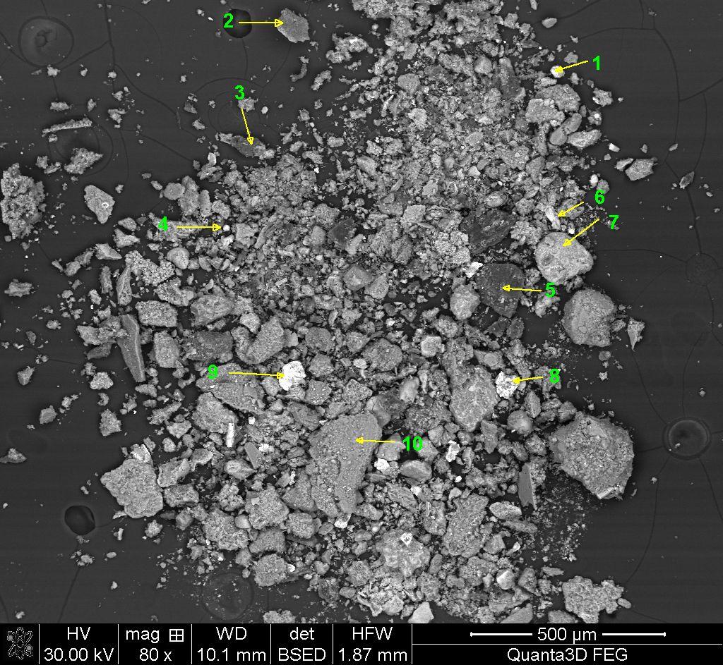 Mikroskop Quanta 3DFEG. Mikroanaliza rentgenowska SEM/EDS Widmo EDX Obraz SEM i mikroanaliza punktowa Element W% At % C 4.07 10.39 O.44 43.0 Na 0.70 0.