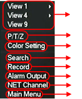 NVR-3304, NVR-3308, NVR-3326 User s manual ver.1.0 NVR MENU 4. NVR MENU 4.1. Live monitoring POP-UP MENU As soon as the NVR completes its initialization process, it will enter the real-time monitoring image.