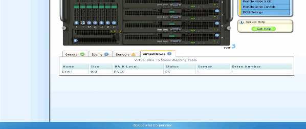 Zdalne media Zdalne power on/off/reset KVM over IP (Out of Band) KVM (6 sesji w tym