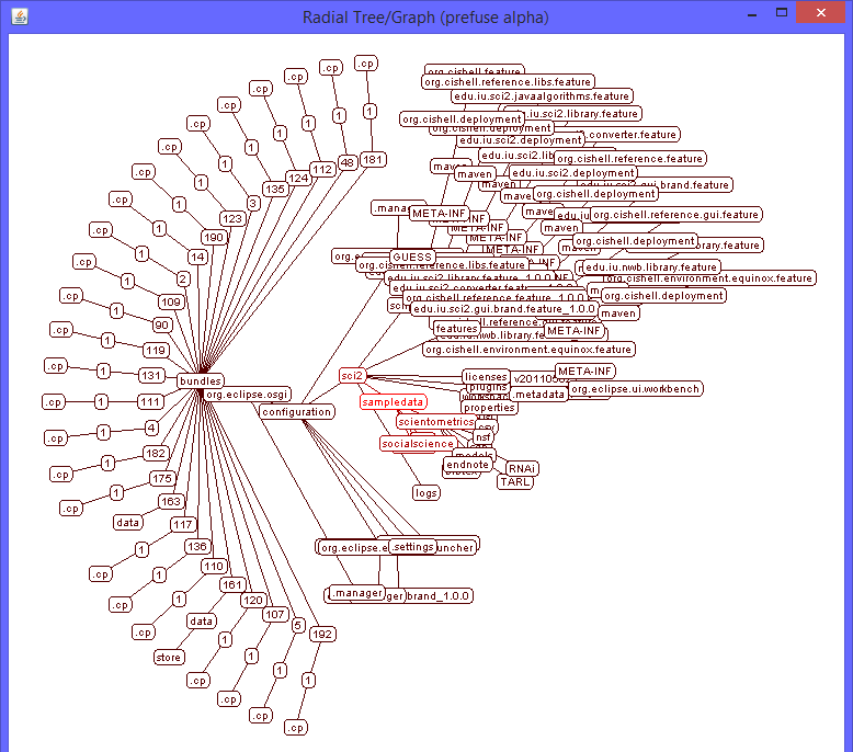 6. Można także wyliczyć rozkład najkrótszych ścieżek za pomocą Analysis > Networks > Unweighted & Undirected > Shortest Path Distribution, można go wyświetlić przez GnuPlota pod menu Visualization >