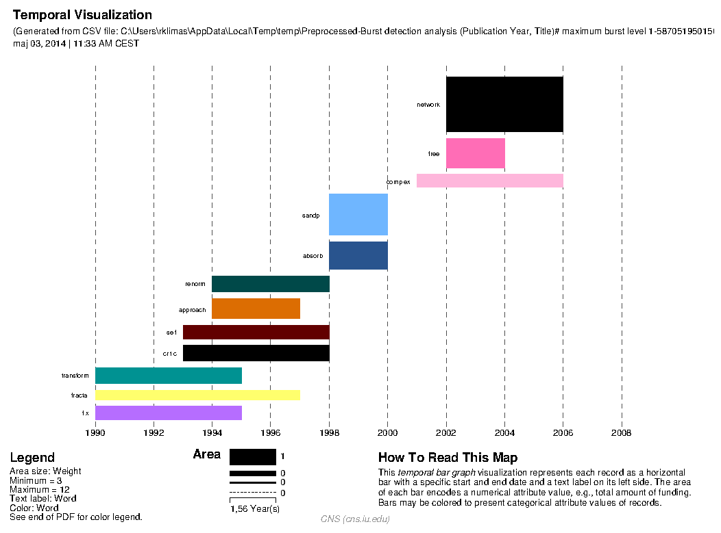 14. Otwieramy zapisany plik przez przeglądarkę plików