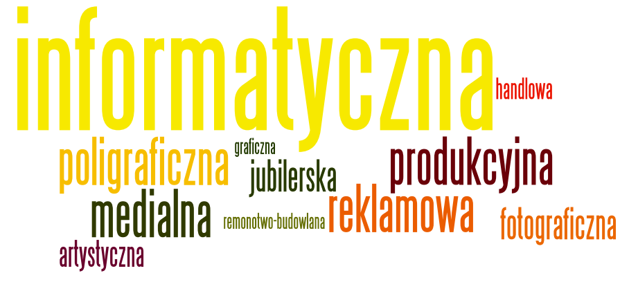 4.2 Analiza sił konkurencji w sektorze kreatywnym 4.2.1 Dostawcy i współpracownicy Jak już wspomniano w Rozdziale 1 Sektor kreatywny perspektywa teoretyczna, proces tworzenia i komercjalizacji