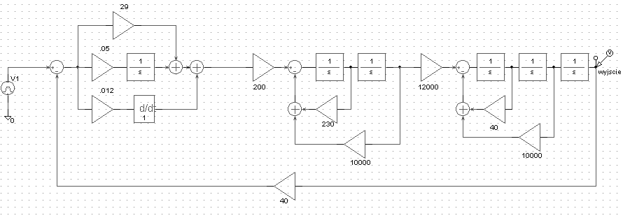 y [m] Badania symulacyjne układów sterowania serwonapędów elektrohydraulicznych 79 Rys. 6.