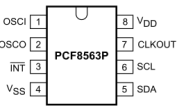 0 V i Tamb = 25 C Magistrala 2-przewodowa typu I2C, 400 khz Programowalny sygnał wyjściowy (32.