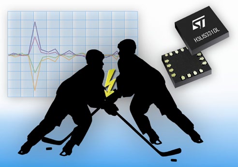 20 MEMS LSM9DS0 LSM9DS0 jest to układ zawierający w sobie 3-osiowy akcelerometr, 3-osiowy cyfrowy żyroskop oraz 3-osiowy magnetometr.