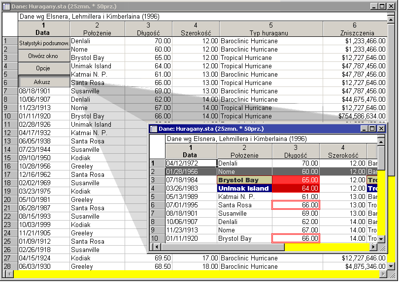 ROZDZIAŁ 5: DOKUMENTY STATISTICA Struktura pliku danych w arkuszach. Dane w programie STATISTICA zorganizowane są w przypadki i zmienne.