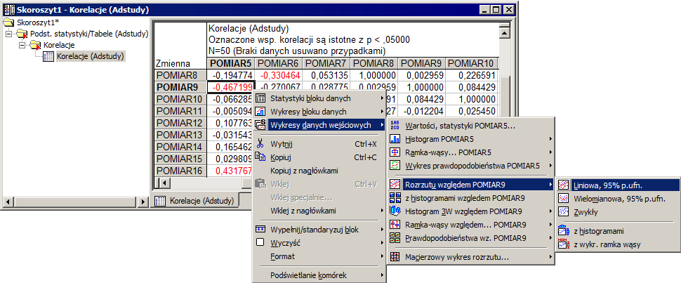 ROZDZIAŁ 6: WYKRESY Należy zauważyć, że wykresy te są również dostępne na karcie Wykresy, w menu przycisku Start programu STATISTICA na pasku zadań oraz po kliknięciu przycisku Galeria wykresów w