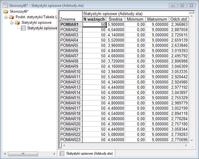 ROZDZIAŁ 8: STATISTICA VISUAL BASIC Klikamy przycisk Zmienne i w oknie wyboru zmiennych przeciągamy myszką po zmiennych, od POMIAR1 do POMIAR23, by włączyć je wszystkie do analizy.