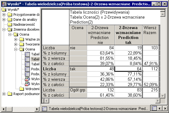 ROZDZIAŁ 2: PRZYKŁADY Tworzenie modeli można wykonać na swoim komputerze (lokalnie) lub na serwerze.