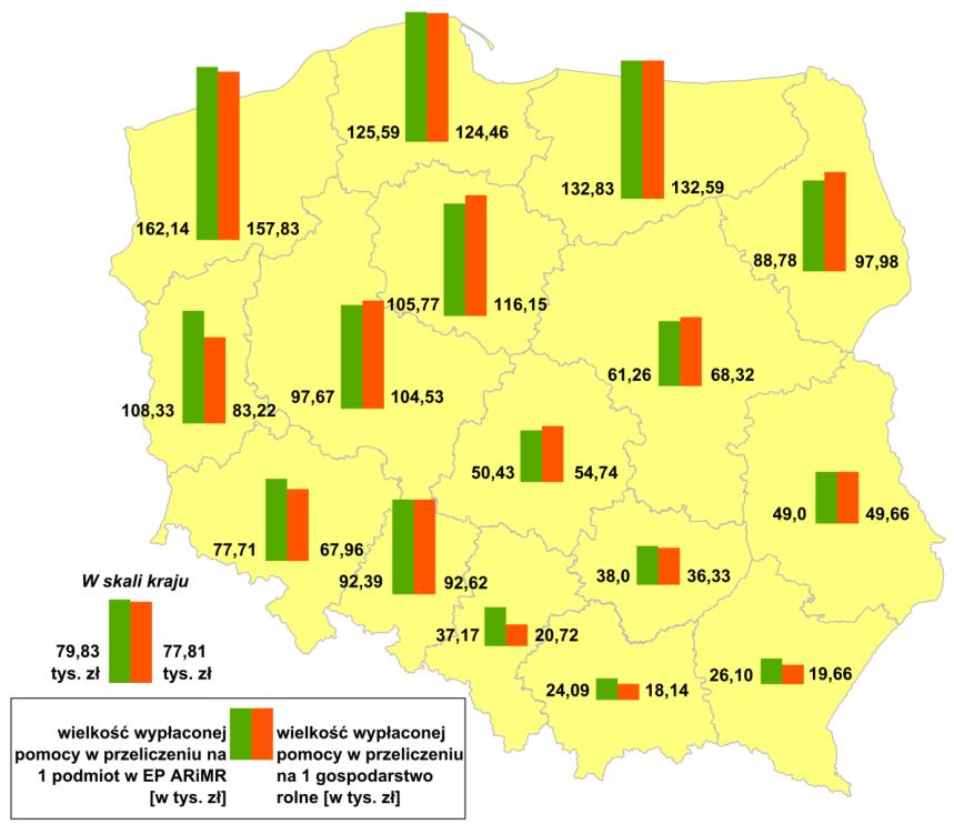 Wspólny zakup większej ilości środków do produkcji zwiększa także możliwość uzyskania korzystnych rabatów cenowych. Łatwiej również uzyskać kredyt w banku.