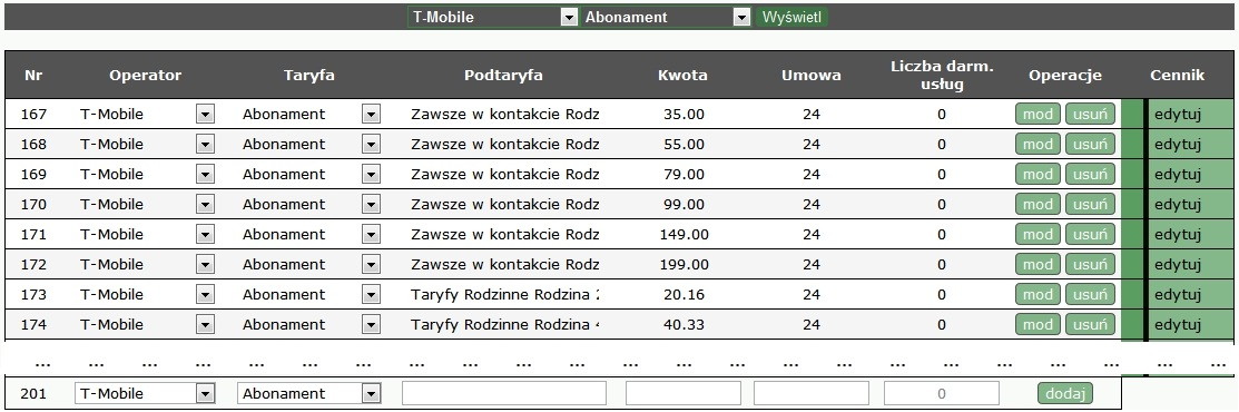 50 3.2.5. Interfejs użytkownika panelu administracyjnego Rys. 3.5. Komunikat w przypadku błędnej nazwy sieci operatora 3.