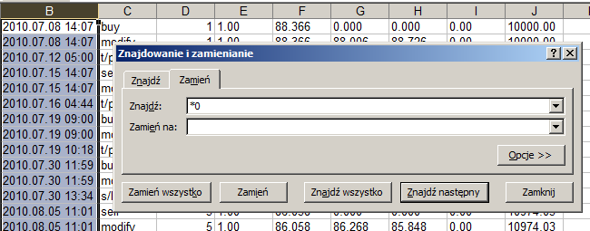 Inne pola nas nie interesują, usuwamy również transakcje które zakończyły się na zero (tzw. Break even). Bardzo ważne, aby w kolumnie Czas, był czas otwarcia transakcji, a nie jej zamknięcia.