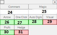 Panel SET1 13. Przycisk włącz / wyłącz funkcje BreakEven (BE). 14. Poziom aktywacji funkcji BE. 15. Poziom zysku na jaki ma przestawić BE. np. Cena otwarcia + 1pips. 16.