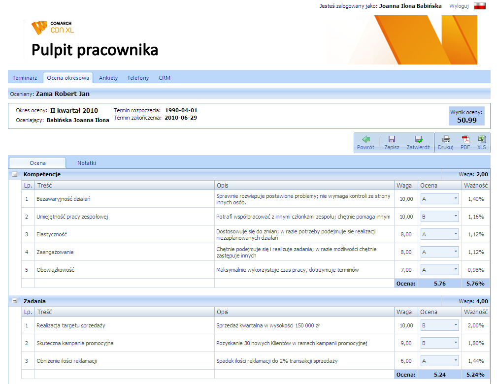 Zarządzanie operacyjne Human Resources (HR) Zarządzanie zasobami ludzkimi to zarządzanie najbardziej wartościowymi aktywami organizacji pracującymi w niej ludźmi, którzy indywidualnie i zbiorowo