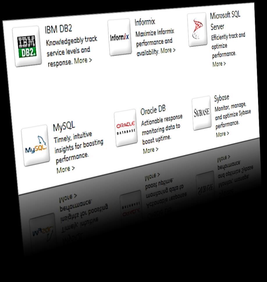 CA UIM dla Baz Danych Oracle, MySQL, Sybase, IBM DB2, Microsoft SQL Server, IBM Informix monitoring z perspektyw serwer oraz użytkownik, integralność, metryki dostępności i wydajności, czasy