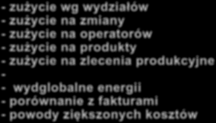 ENERGETYKA STEROWNIK PLC SIEĆ POMIAROWA ZUŻYCIA ENERGII