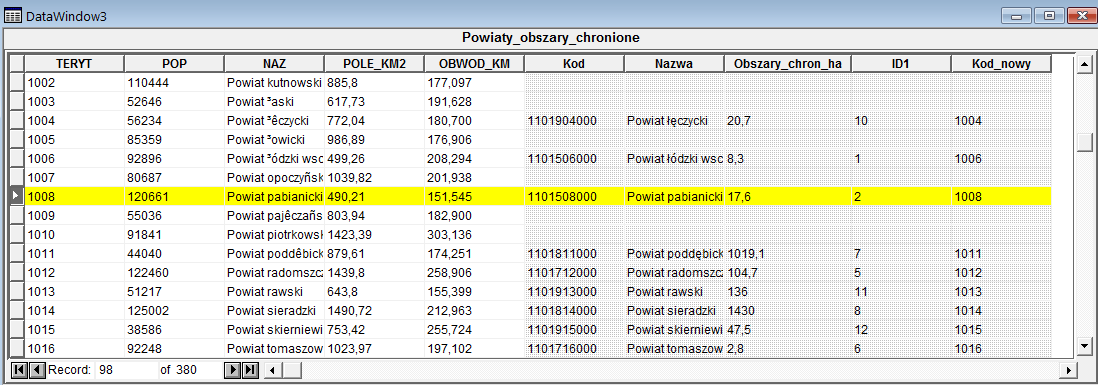 Wynik: 3.3 Tworzenie mapy tematycznej metodą kartogramu Metoda kartogramu wymaga danych względnych (patrz skrypt) Jeśli dane, które chcemy przedstawid w formie kartogramu są danymi bezwzględnymi (tj.