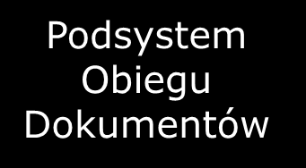 Portal GIS i aplikacje merytoryczne System WPŁATY GeoInfo Off-line GeoInfo V Mapa