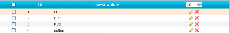 6.1.5 parametry produktów Zakładka obrazuje zestawienie funkcjonujących parametrów dotyczących produktów (rys. 6.1.5a)Ikona umożliwia usunięcie poszczególnych parametrów z listy.