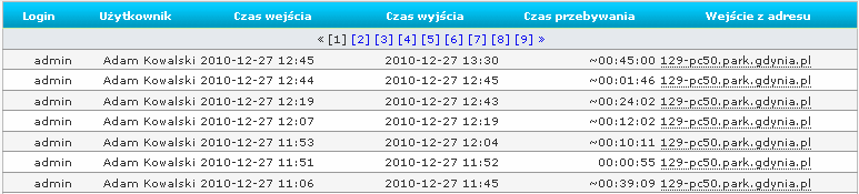 6.2 Historia OPCJE ZAKŁADKI: 6.2.1 historia aktywności Zakładka ta ma na celu poinformowanie nas o użytkownikach korzystających z Systemu (rys. 6.2.1a).