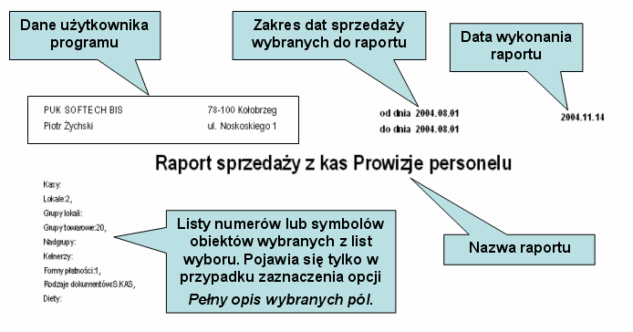 ZESTAWIENIA niec. Wciśnięcie przycisku Wydruk na drukarkę powoduje przejście do trybu drukowania dokumentu.