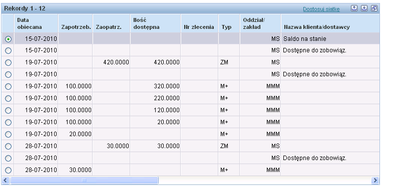 Bilans Zaopatrzenia / Zapotrzebowania