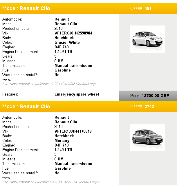 Semantic Web representation of Renault cars MakoLab: