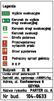 AUTOR DATA WYKONANIA st. kpt.