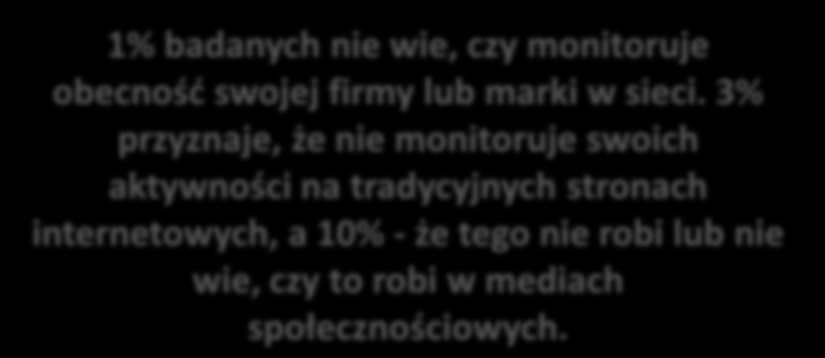 4% niewiedzy to za dużo o 4% 86% badanych wskazało na skutecznośd komunikacyjną publikacji na swój temat w Internecie.