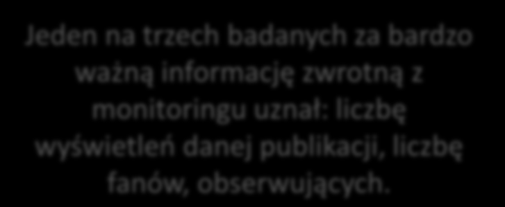 99% chce znad liczbę nieprzychylnych komentarzy, wpisów i publikacji na temat swojej marki bądź firmy.