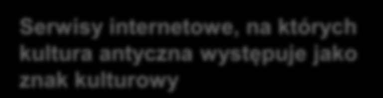 7 Czym jest kultura antyczna w Sieci? Strony profesjonalne, we wszystkich wymiarach perspektyw informacyjnych, prowadzone przez pasjonatów tematu, pracowników naukowych, ośrodki akademickie.