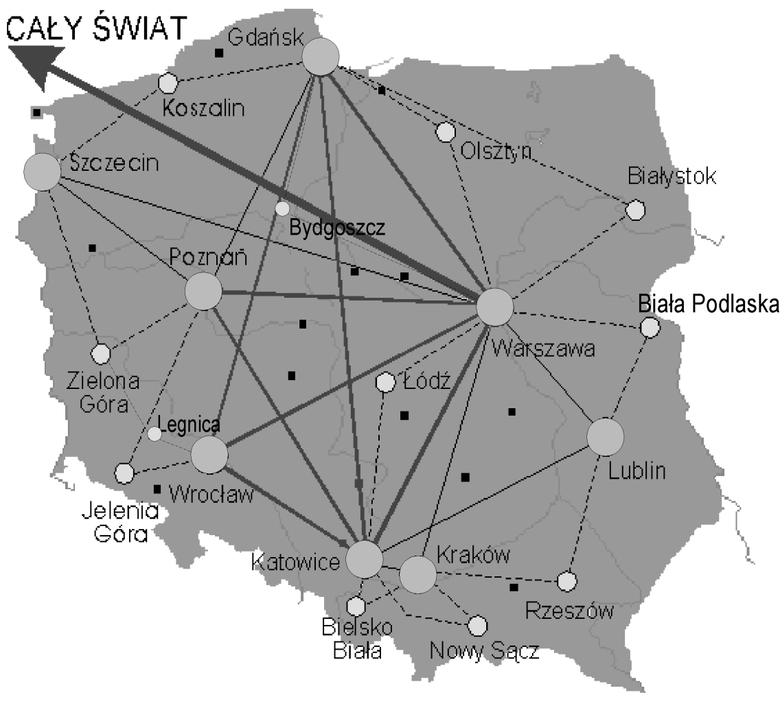 Zanim w Telekomunikacji Polskiej zaistniał Internet Na początku był X.25 : w czerwcu 1992 roku uruchomiono sieć transmisji danych X.