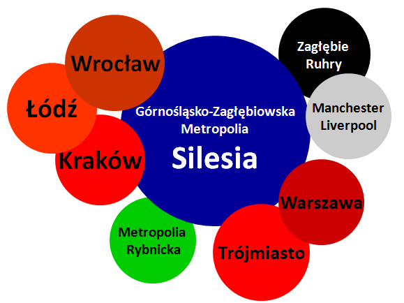 Rozdział II. OTOCZENIE MARKETINGOWE GÓRNOŚLĄSKO-ZAGŁĘBIOWSKIEJ METROPOLII SILESIA 1.