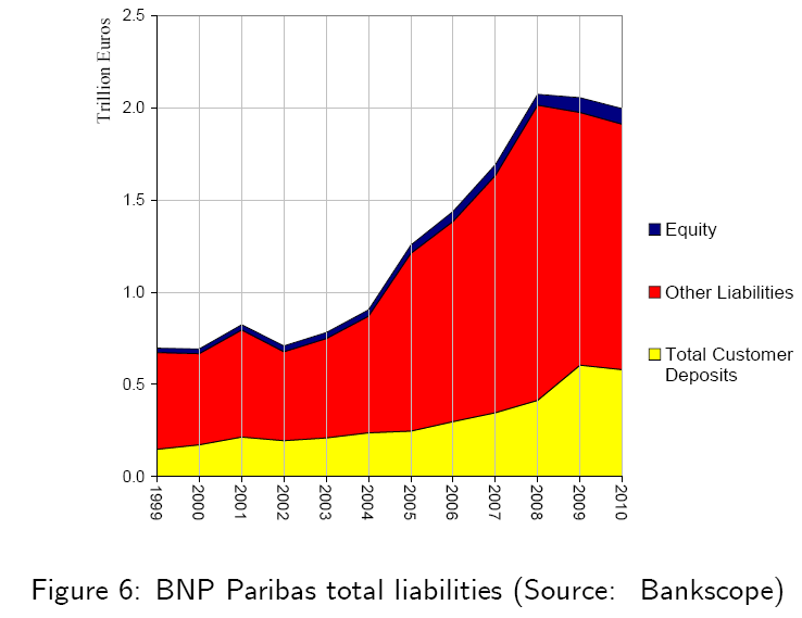 Hyun Song Shin, Adapting Macroprudential Policy to Global Liquidity Conditions,