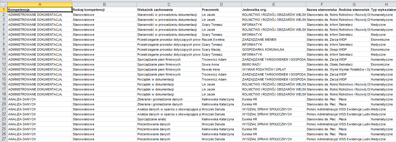 Eksport wyników do Excela Wszystkie wyniki z arkuszy cząstkowych i uzgodnionych