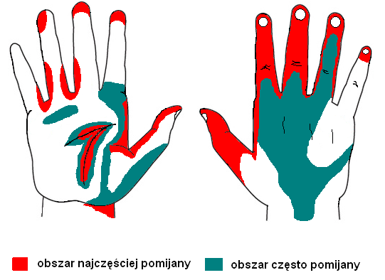 Obszary dłoni najczęściej pomijane podczas czynności mycia rąk i dezynfekcji Popularne mydła w kostce jak i ręczniki wielokrotnego użytku nie spełniają obowiązujących wymogów higieny.