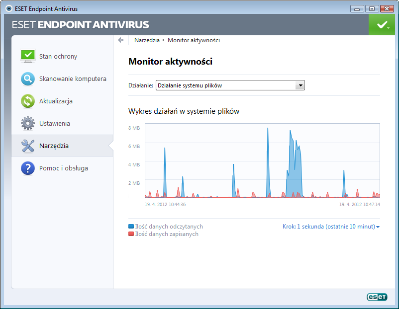 4.4.4 Monitor aktywności Aby wyświetlić aktualny wykres Działanie systemu plików, kliknij opcję Narzędzia > Monitor aktywności.