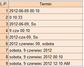 S t r o n a 6 październik 2003 00:50 15-paź-03 12:50:50 AM 12:50:50 AM środa-15-10-2003 środa-15-październik-2003 Zadanie 5 Jak sformatować komórki aby daty były wyświetlane w postaci pokazanej na